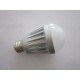 LED A19 Bulb CREE